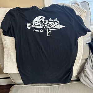 Forward Observations Group